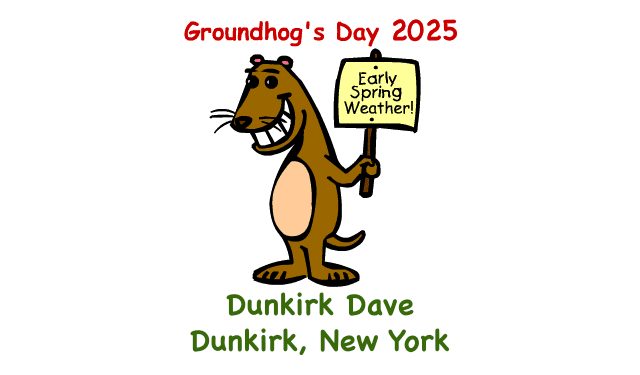 Groundhogs Day 2025